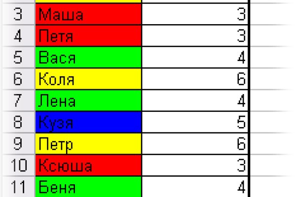 Кракен тор ссылка сайт 2krn.cc