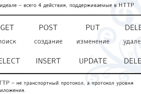 Омг зеркала моментальных магазинов